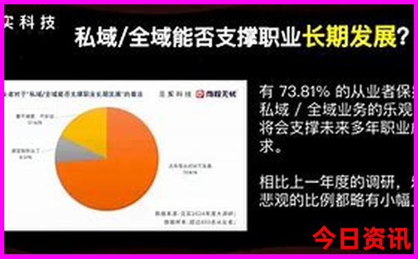 重庆市内旅游必去景点推荐